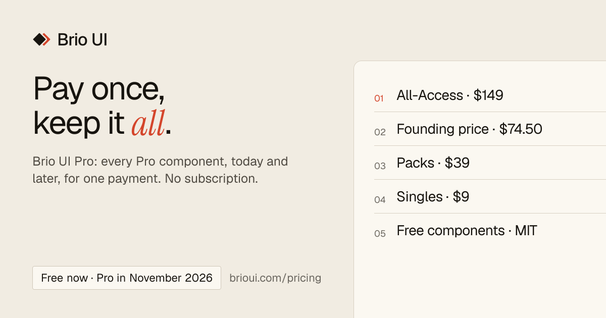 Brio UI — Brio UI Pro: All-Access $149 for every Pro component, a team licence for 5 seats, packs…
